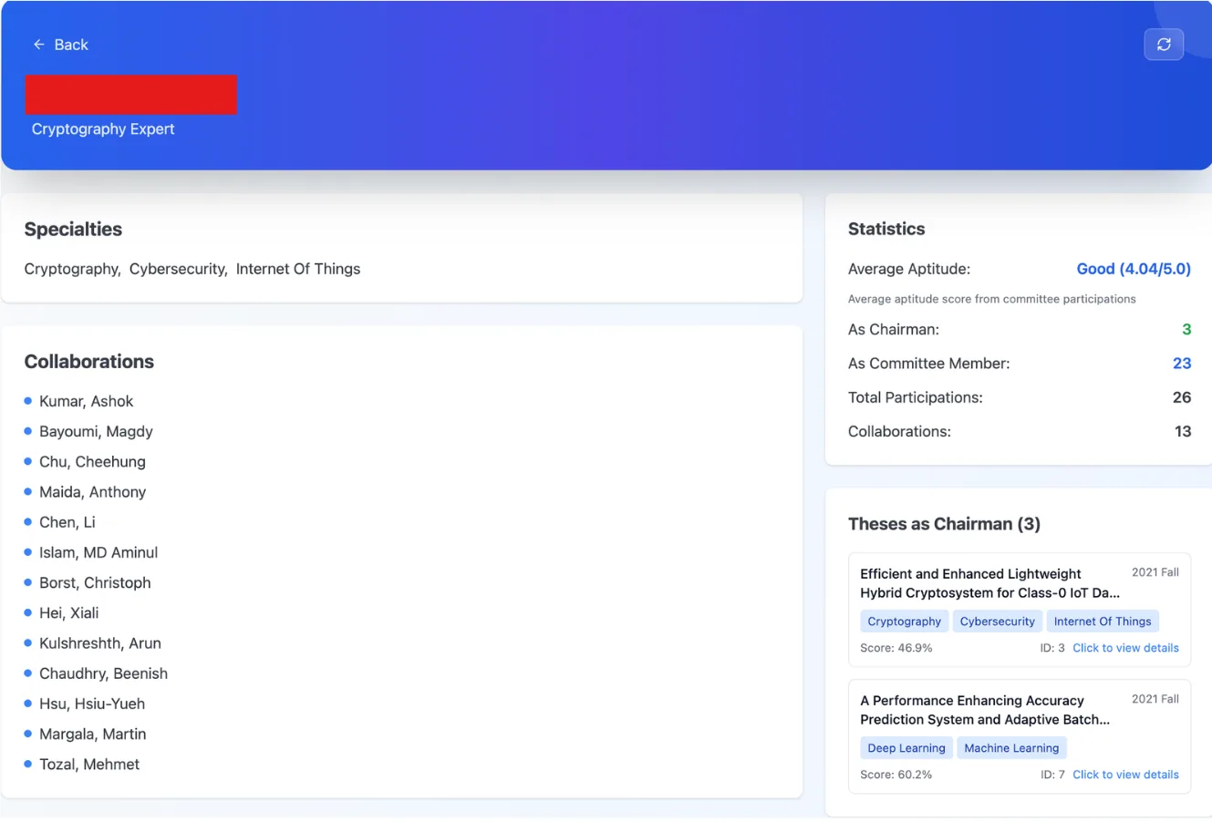 Dashboard du projet : profil d'un chercheur, spécialités, collaborations et thèses